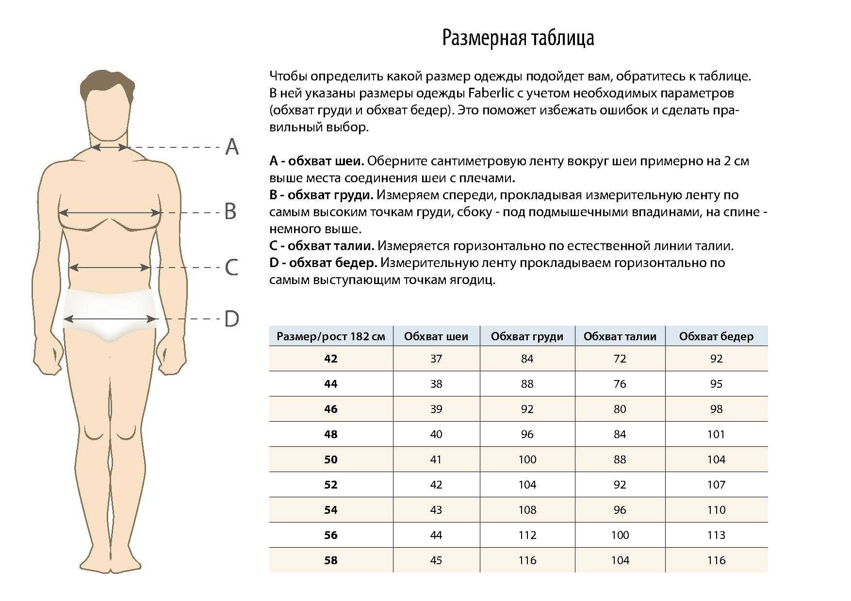 Таблица размеров женской одежды в соответствии с российскими