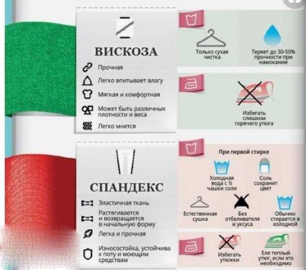 Уход за разными видами тканей — как правильно стирать, сушить и утюжить натуральные, искусственные и синтетические ткани?
