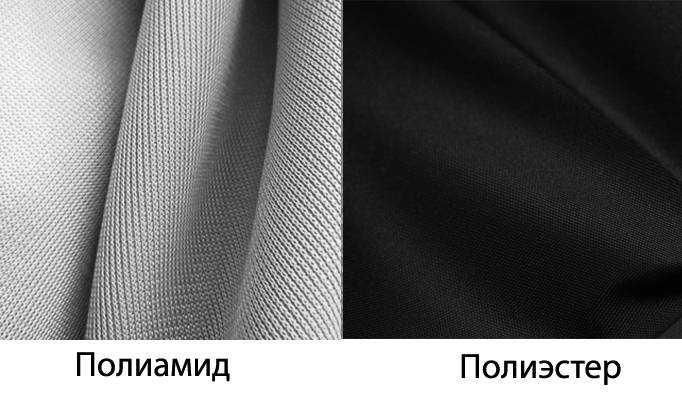 Полиамид ткань: состав, свойства и характеристики материала