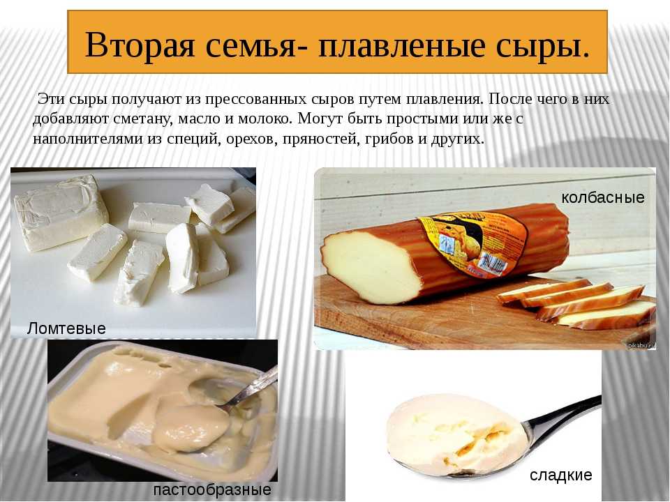 Как использовать сыр маскарпоне кроме тортов