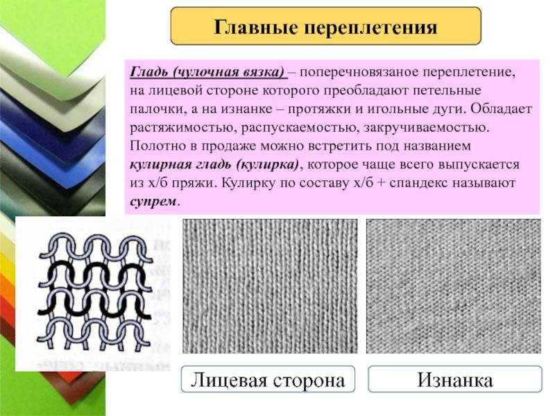Кашкорсе: что за ткань, описание, состав, виды и отзывы :: syl.ru