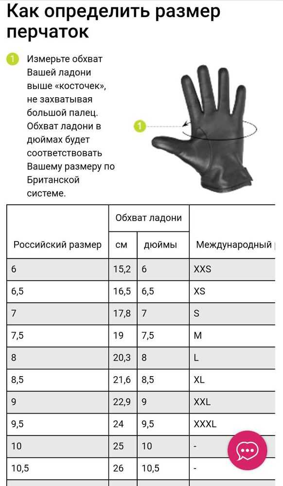 Перчатки мужские: таблица размеров, как определить и выбрать?