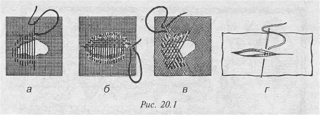 Как выполнить потайной шов вручную. как зашить дырку без шва: подборка аккуратных способов