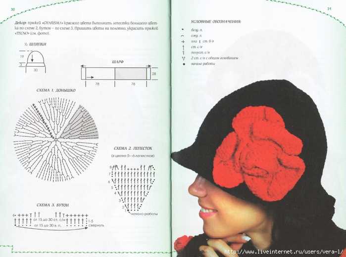 Размер шапки для детей – как измерить охват головы, таблица размеров