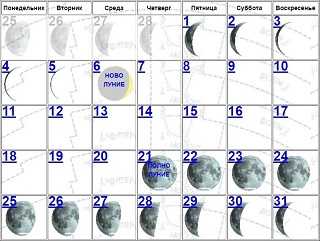 Новолуние в марте 2019 года: когда будет, ритуалы, заговоры, на любовь, на деньги, лунный календарь март - zaxvatu.net