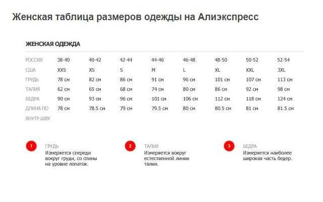 Китайские размеры одежды на русские: таблица с параметрами