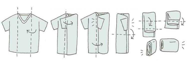 Как сложить рубашку, чтобы она не помялась в сумке или чемодане, как свернуть с длинными рукавами