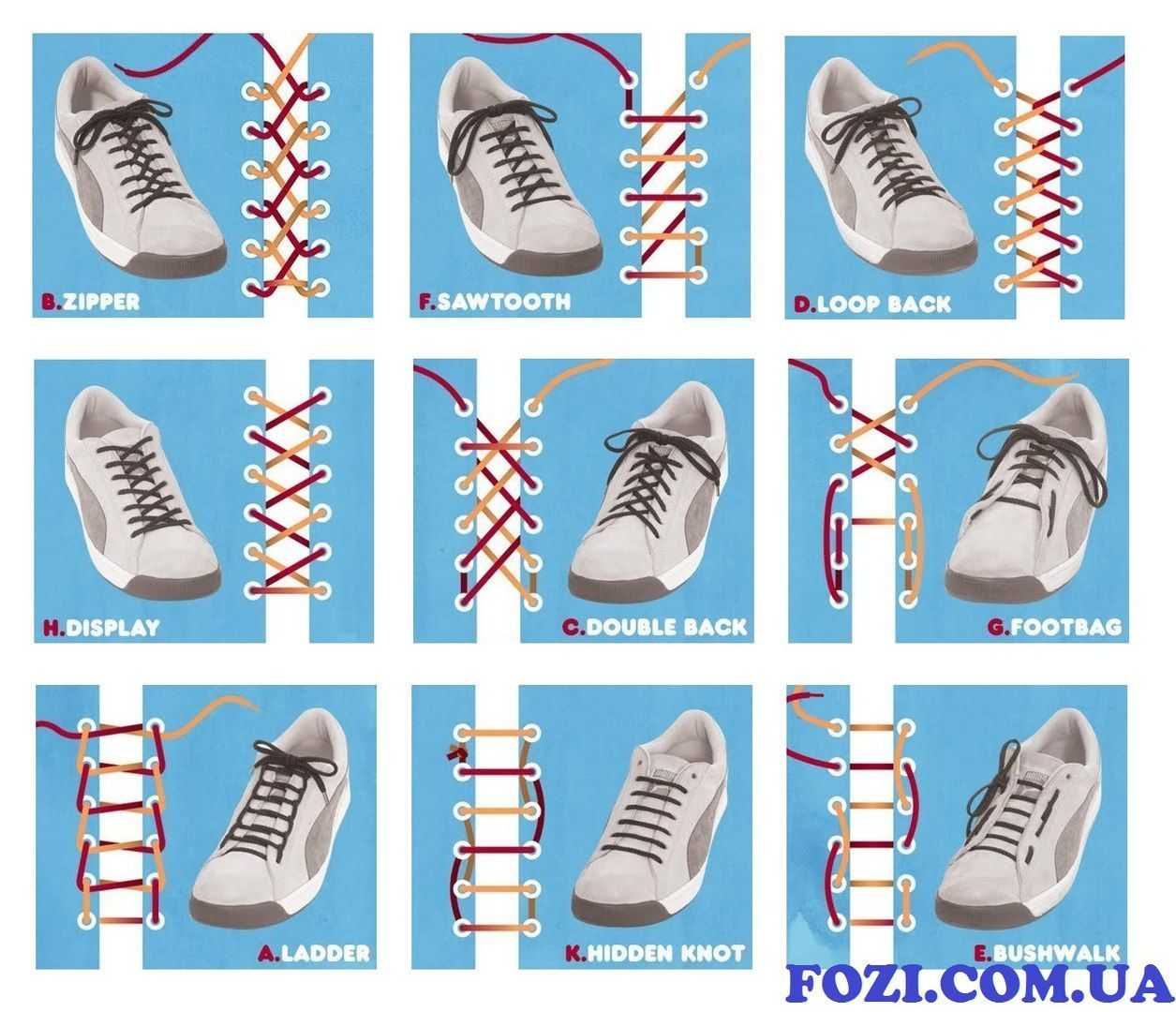Типы шнурования шнурков на 5