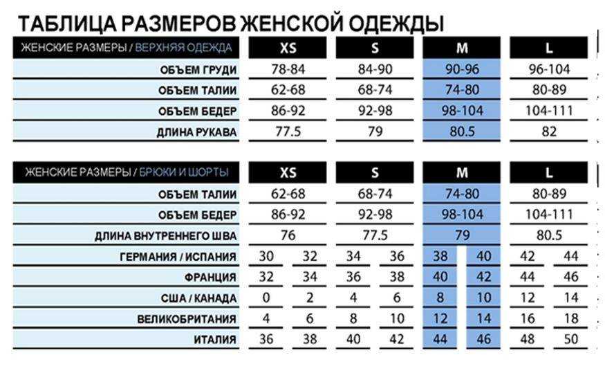 Таблица размеров обуви - американская сетка на русский в см