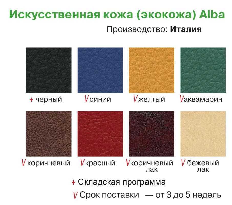 Чем экокожа отличается от кожзама Какую ткань выбрать, как отличить эти два материала при покупке Основные свойства экокожи