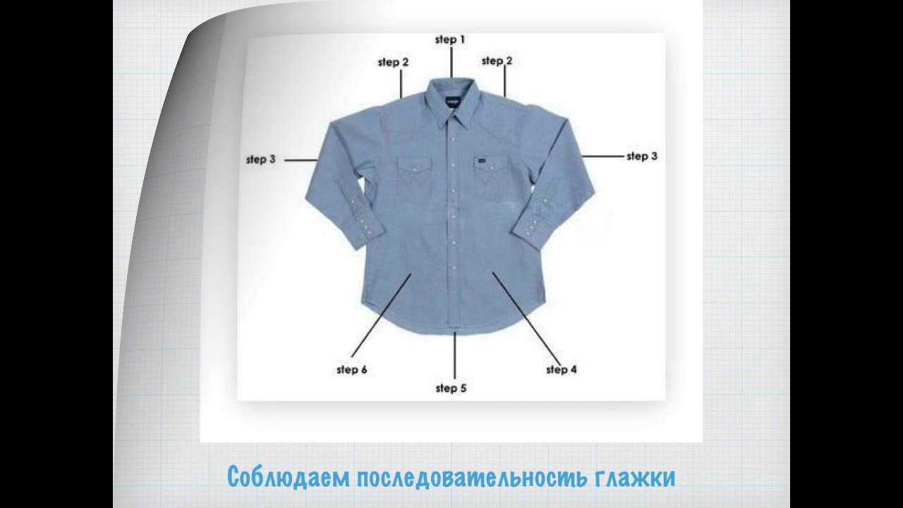 Как гладить рубашку, поэтапное описание процесса, советы