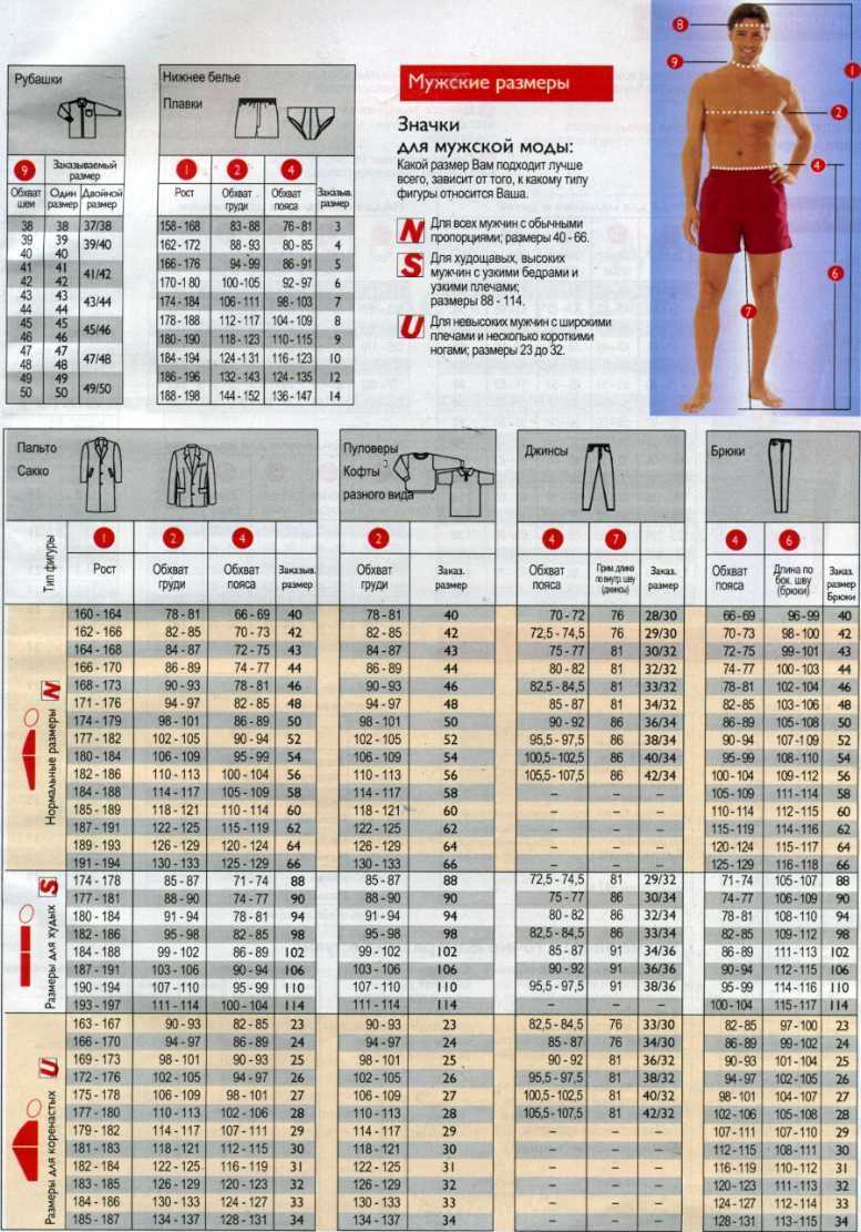 Соответствие размеров одежды в европе, сша и россии, таблица.
соответствие размеров одежды в европе, сша и россии, таблица.