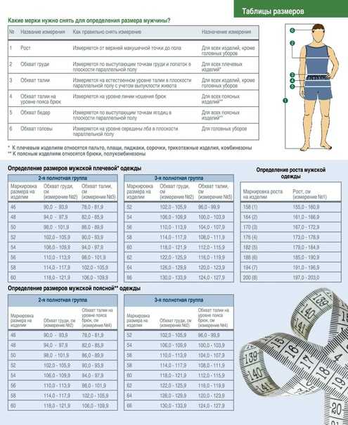 Как определить размер одежды правильно по параметрам - таблица детских, мужских и женских